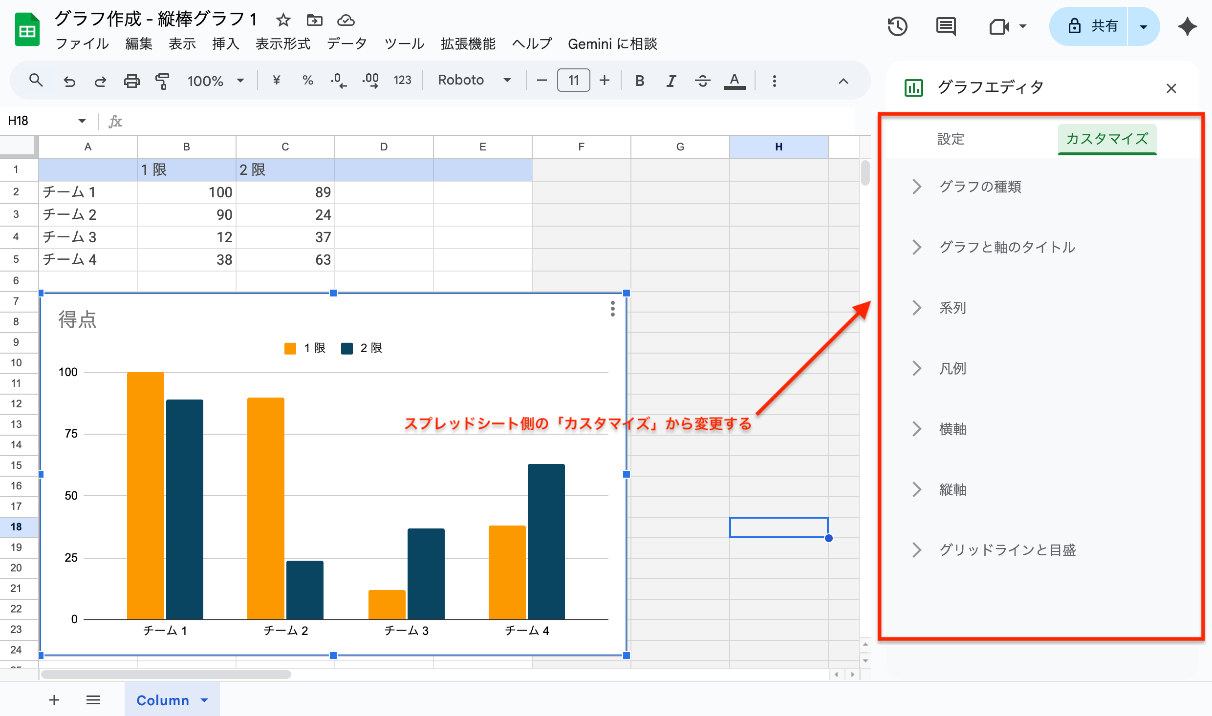 グラフはスプレッドシートからカスタマイズする